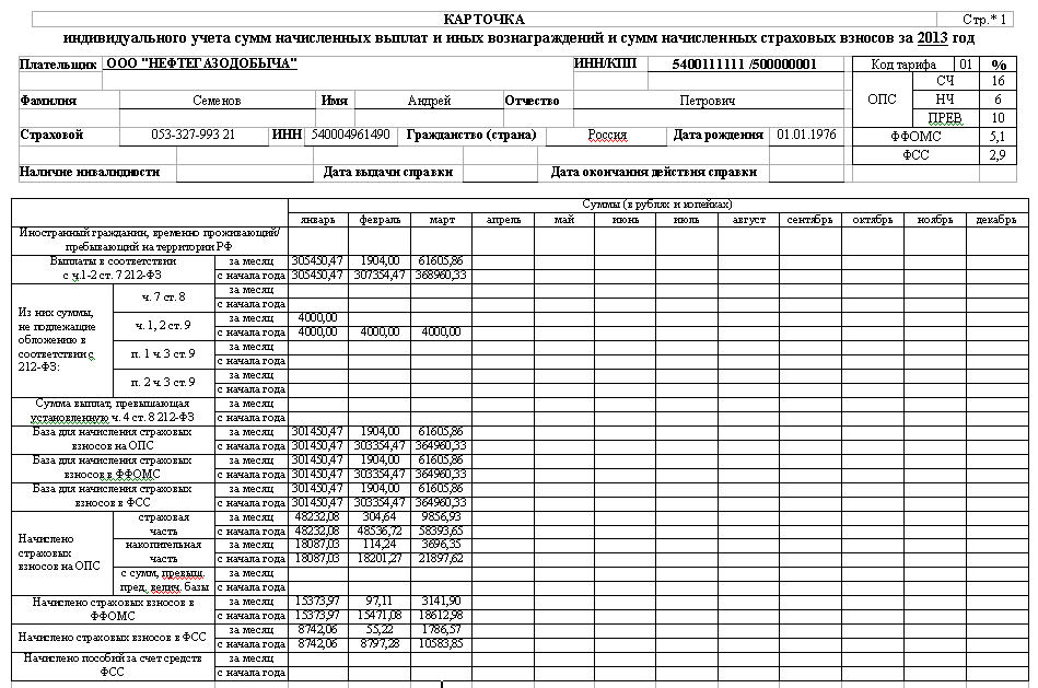 Образец карточки садовода